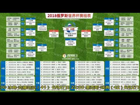 松岛辉空,日本乒乓球,新锐力争世,2026世界杯,世界杯赛程,参与球队,举办城市,赛事分析