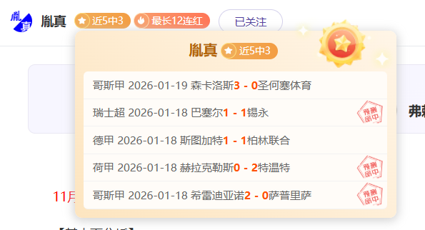 五大联赛点,球榜,皇马,2026世界杯,世界杯赛程,参与球队,举办城市,赛事分析