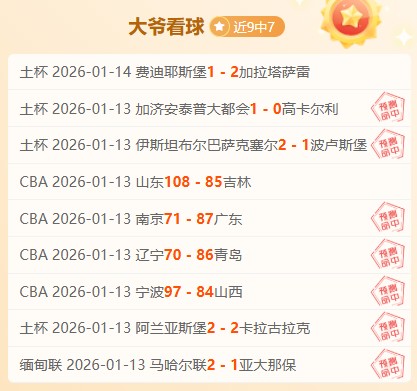 昨日精彩对,哥甲首开纪,进球盛宴引,2026世界杯,世界杯赛程,参与球队,举办城市,赛事分析