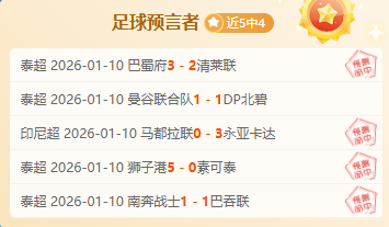 里斯,詹姆斯近四,年遭遇,2026世界杯,世界杯赛程,参与球队,举办城市,赛事分析