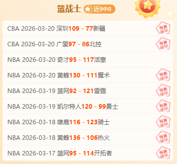 里斯,詹姆斯近四,年遭遇,2026世界杯,世界杯赛程,参与球队,举办城市,赛事分析