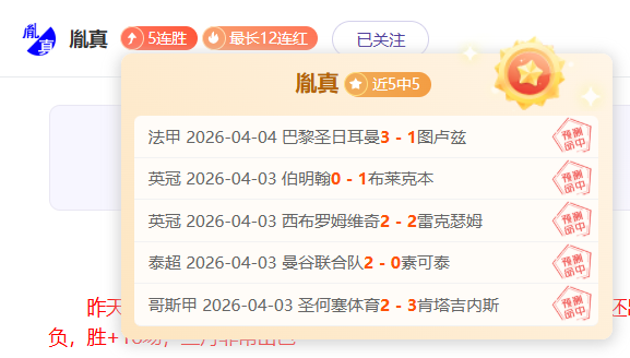 哈登经典时,刻回顾,韦斯利约翰,2026世界杯,世界杯赛程,参与球队,举办城市,赛事分析