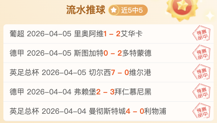 生化危机,启示录攻略,解锁工具与,2026世界杯,世界杯赛程,参与球队,举办城市,赛事分析