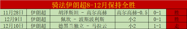 激情对决,澳超第,水手队主场,2026世界杯,世界杯赛程,参与球队,举办城市,赛事分析