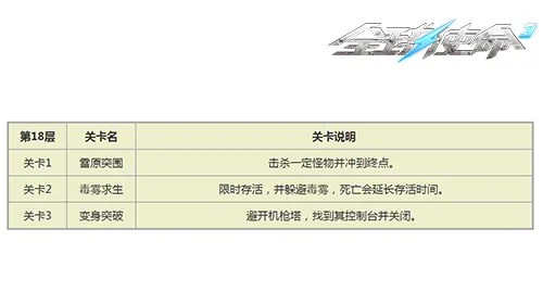 瑞士赛场风,云再起,乌契主场强,2026世界杯,世界杯赛程,参与球队,举办城市,赛事分析