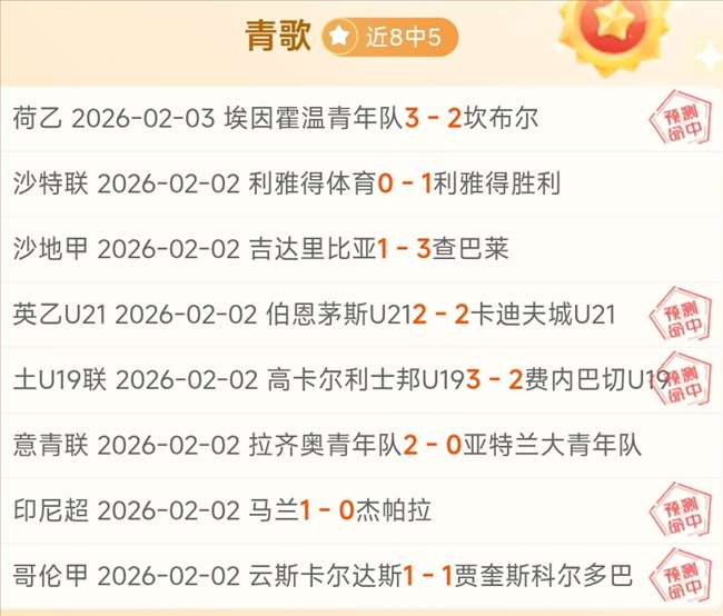 张之臻混双,搭档澳网首,轮即遭淘汰,2026世界杯,世界杯赛程,参与球队,举办城市,赛事分析