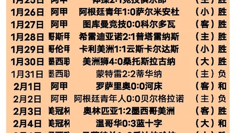 詹姆斯16分8助关键两罚+封盖，争议时刻助湖人险胜逆袭