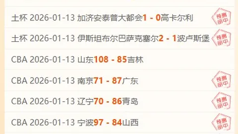 “昨日精彩对决，哥甲首开纪录，进球盛宴引热议！”