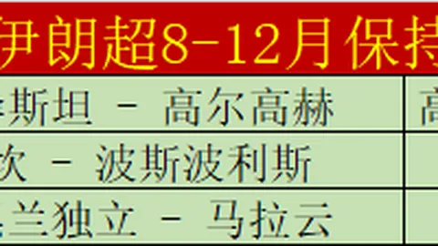 【激情对决】澳超第13轮：水手队主场强势迎战麦克阿瑟，焦点之战不容错过！