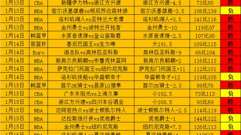 “中东航线开通仪式 ｜ 王文丽大使：开启中东友好新篇章”